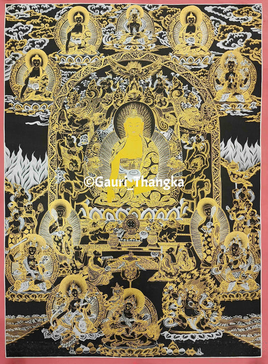 Gold Shakyamuni Buddha Thangka