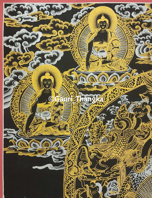 Gold Shakyamuni Buddha Thangka