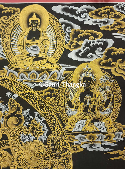 Gold Shakyamuni Buddha Thangka