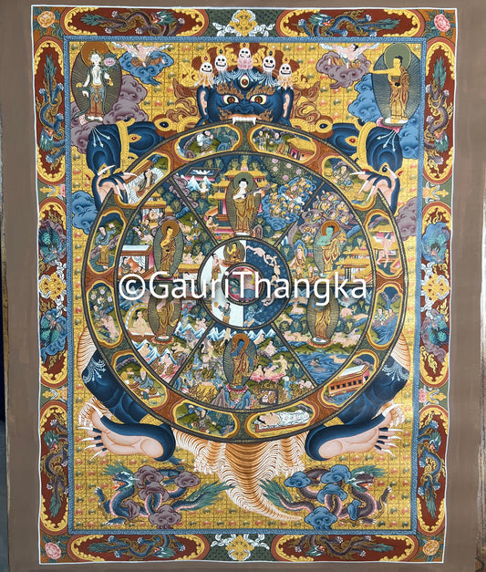 Wheel of Life Thangka