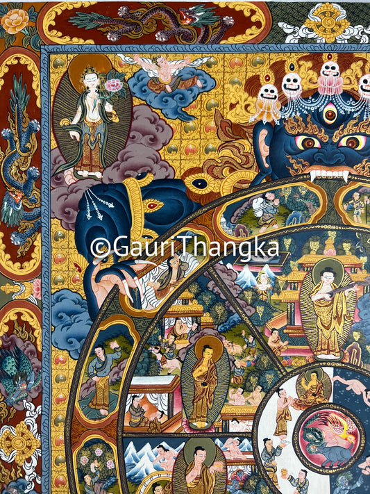 Wheel of Life Thangka
